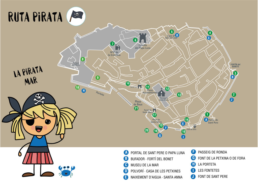 Plano Ruta Pirata